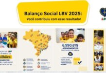 Solidariedade que alimenta o presente e renova a esperança