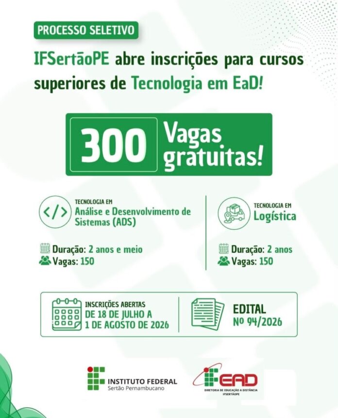 300 vagas EAD IFSertãoPE_Easy-Resize.com