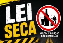 Regras da Lei Seca e procedimentos de fiscalização são atualizados pelo Conselho Nacional de Trânsito