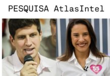 ATLASINTEL: Raquel registra 48,6% e João Campos 47,4%